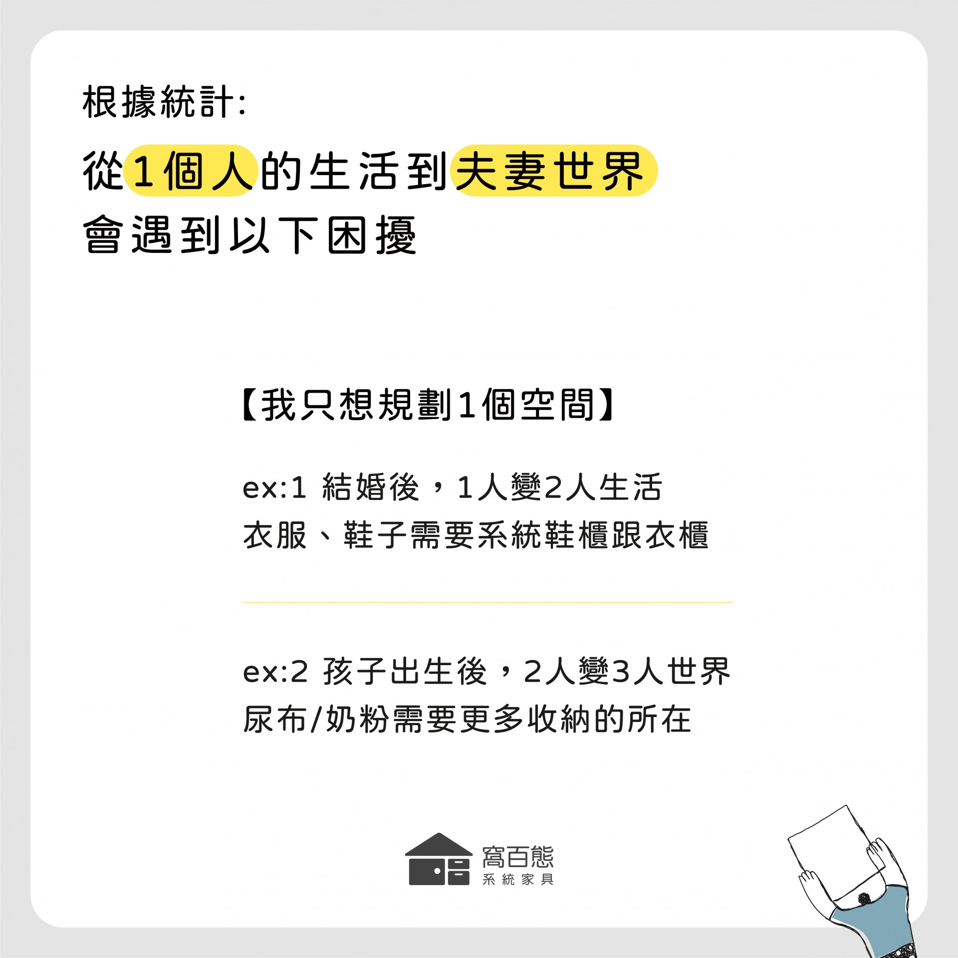 一人到兩人世界需要更多收納空間