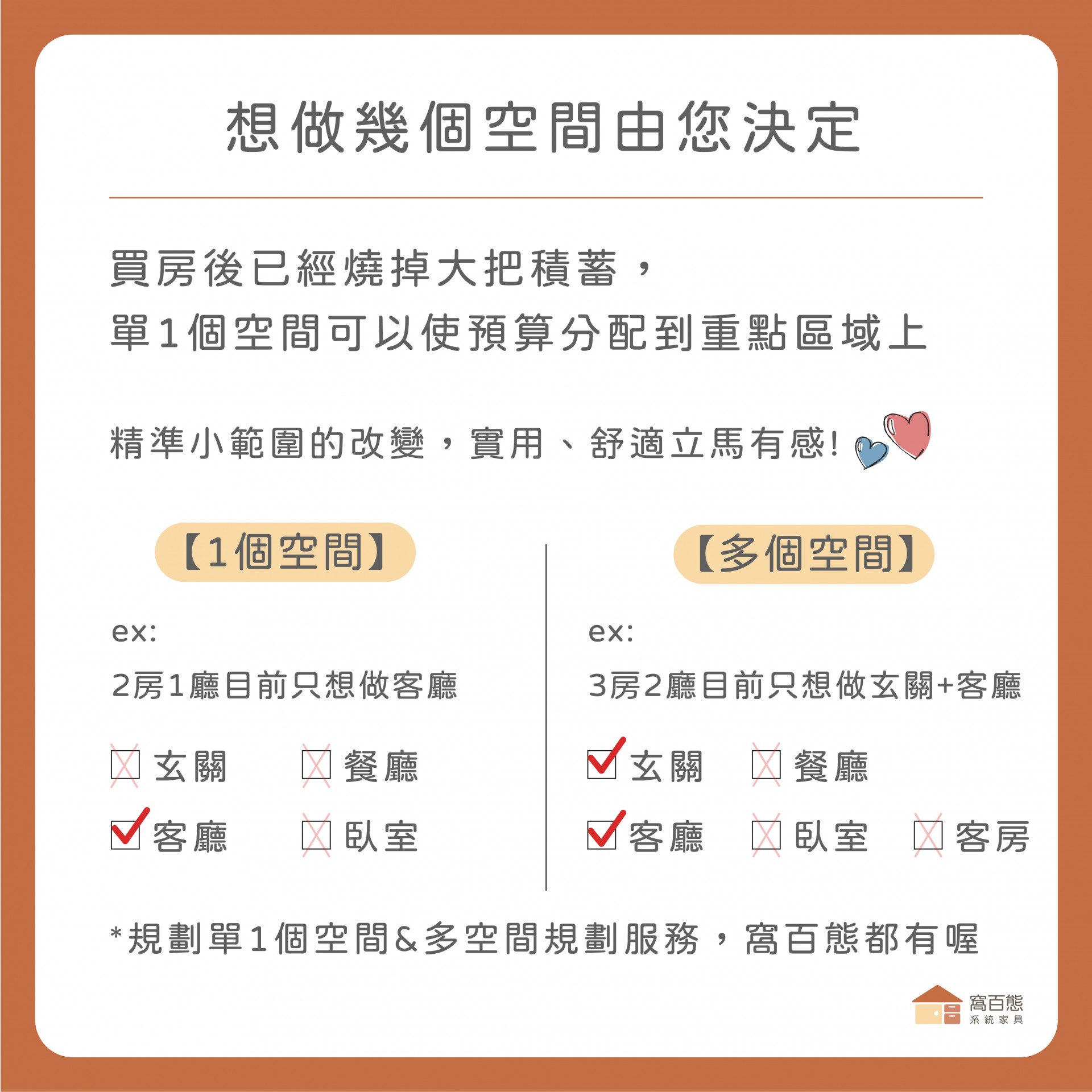 要做幾個空間裝潢由您決定